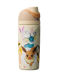 Eevee Evolution